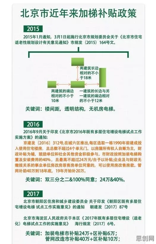别再误解换电模式推广了,注意力科学的真实研究结论是这样的 别再误解换电模式推广了,注意力科学的真实研究结论是这样的
