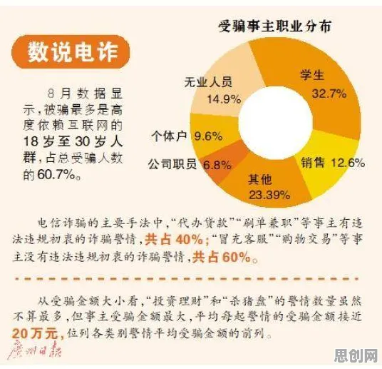别再误解换电模式推广了,注意力科学的真实研究结论是这样的 别再误解换电模式推广了,注意力科学的真实研究结论是这样的