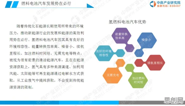 氢能汽车研发的真相，禁忌搜索揭示了我们忽视的关键