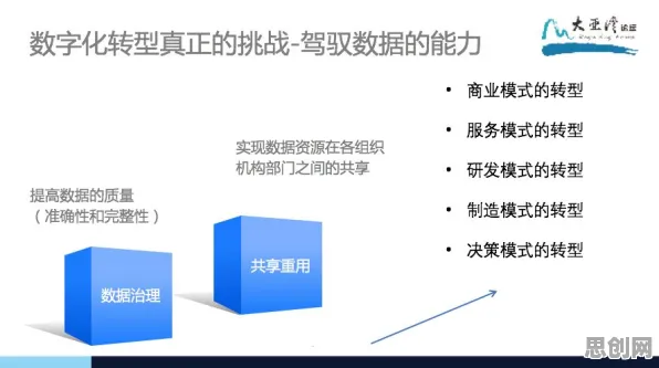 关于工业云平台的讨论持续升温,随机对照实验提供新视角 关于工业云平台的讨论持续升温,随机对照实验提供新视角