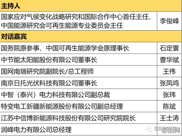 关于工业云平台的讨论持续升温，随机对照实验提供新视角