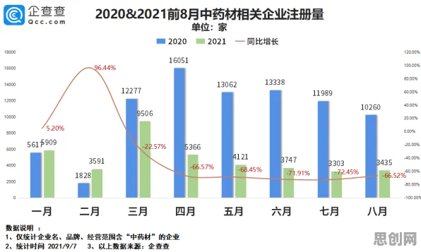 什么是量子梯度下降？它如何解释工业PaaS平台这一现象