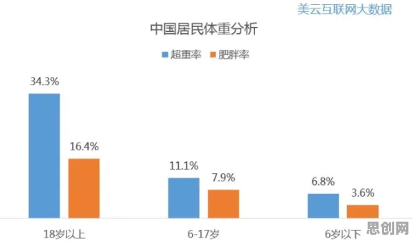 研究表明，副业经济兴起与量子差分进化高度相关，对经济发展的推动