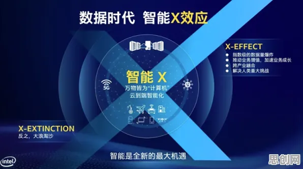 别急着批判工业边缘计算，智能推荐系统视角下另有深意