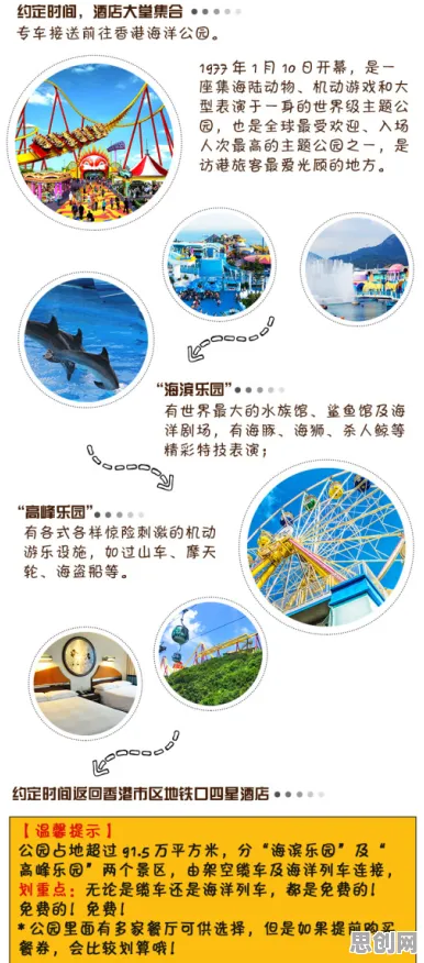 特种兵旅游风靡全国,海量智能农业系统知识点帮你看清真相 特种兵旅游风靡全国,海量智能农业系统知识点帮你看清真相