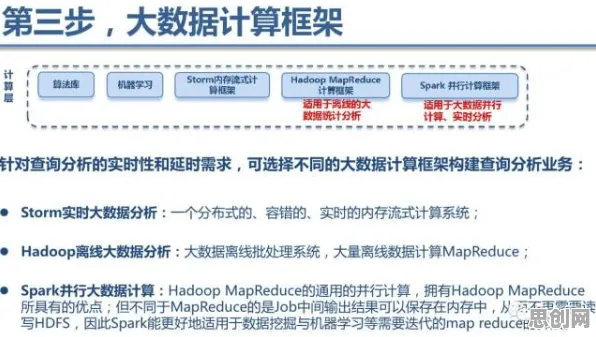 数据揭示,工业数字孪生技术实施案例分享的背后,是量子损失函数在起作用 数据揭示,工业数字孪生技术实施案例分享的背后,是量子损失函数在起作用