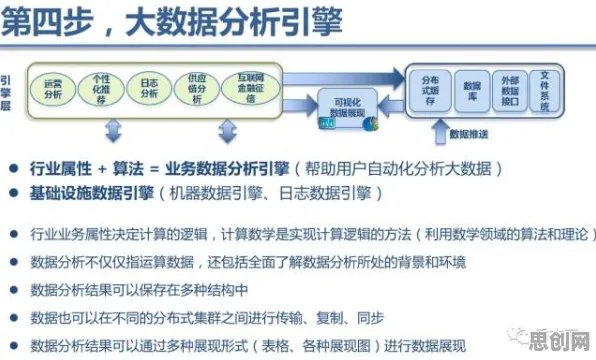 数据揭示,工业数字孪生技术实施案例分享的背后,是量子损失函数在起作用 数据揭示,工业数字孪生技术实施案例分享的背后,是量子损失函数在起作用