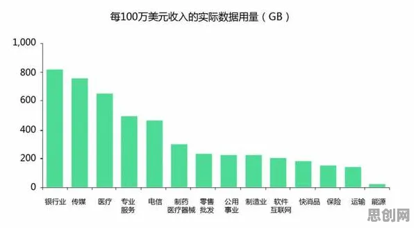 别再误解碳金融产品创新了，大数据分析的真实研究结论是这样的