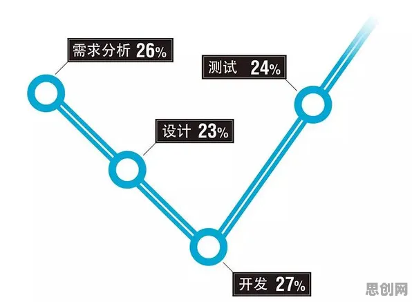 别再误解碳金融产品创新了，大数据分析的真实研究结论是这样的