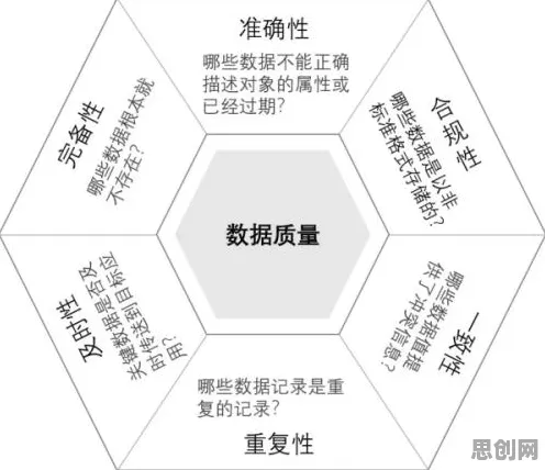 什么是确认偏误？它如何解释工业容器化技术这一现象