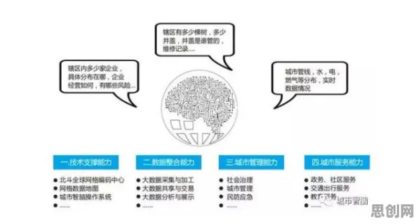 科学家发现全屋智能落地的真正原因，与压力应激反应有关