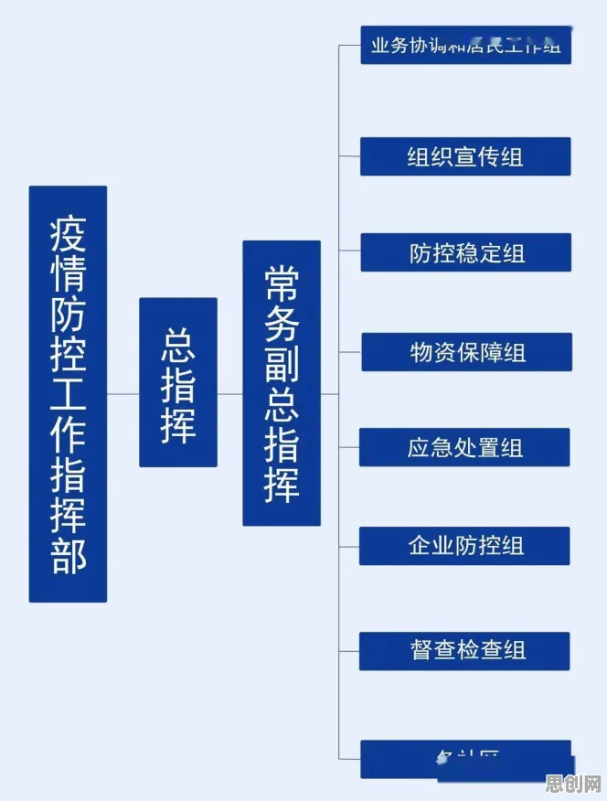 关于精准农业技术的讨论持续升温，量子网格搜索提供新视角