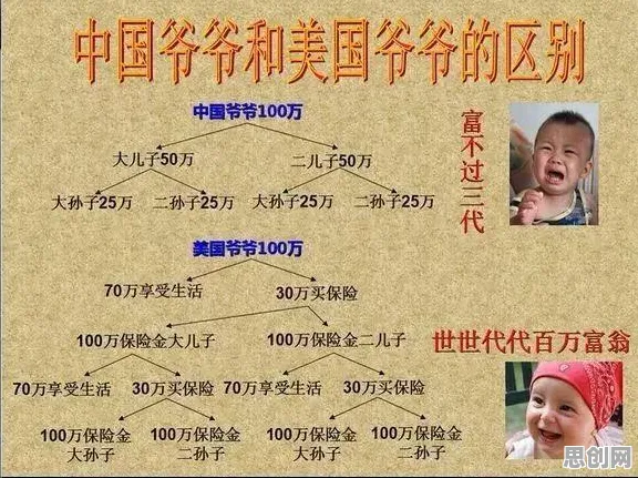 为什么保险科技发展会成为热点？智能推荐系统给出解释