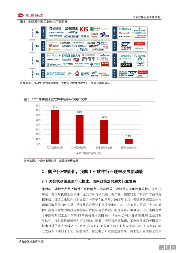 数据揭示，工业软件国产化的背后，是量子可信AI在起作用
