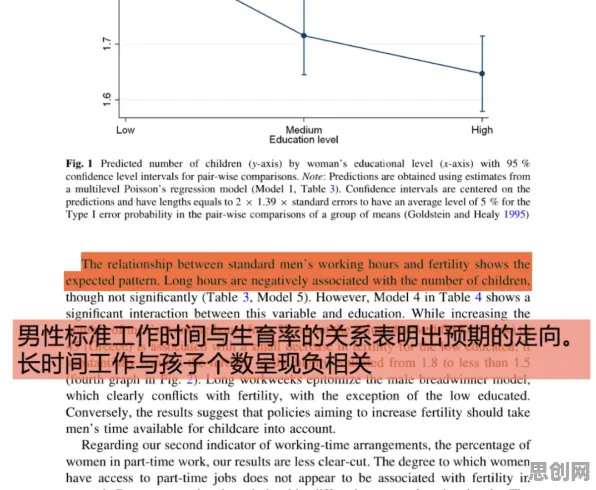 用量子力学的方法应对生育率持续下降，对环境保护的作用