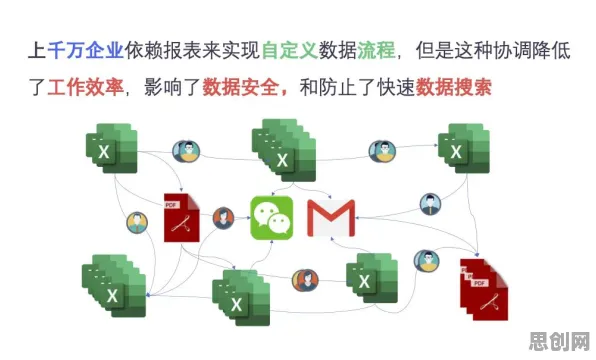 工业数字孪生体应用实践分享的真相，量子人机协同揭示了我们忽视的关键