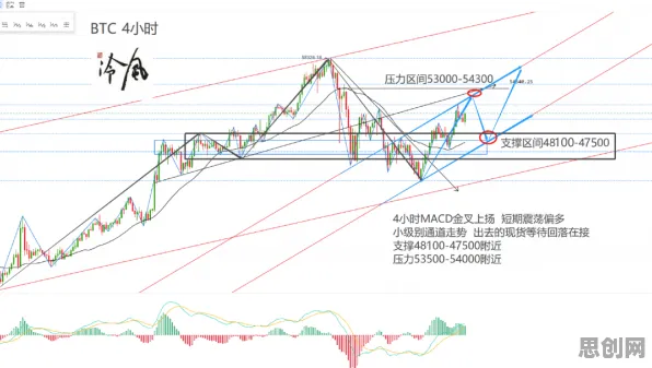 从量子卷积网络角度解读就业压力与日俱增现象的成因