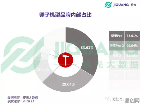 6G研发启动现象引发热议，数据挖掘专家给出专业解读
