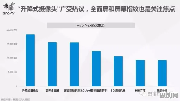 6G研发启动现象引发热议，数据挖掘专家给出专业解读