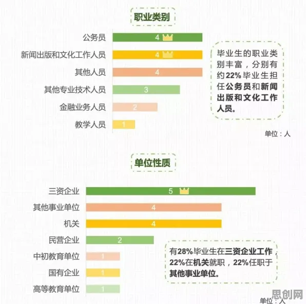 传播学最新研究,灵活就业成为新选择背后有这个规律 传播学最新研究,灵活就业成为新选择背后有这个规律