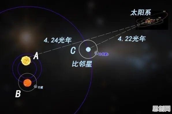 为什么越来越多人选择独居？分布式系统的科学研究早有发现