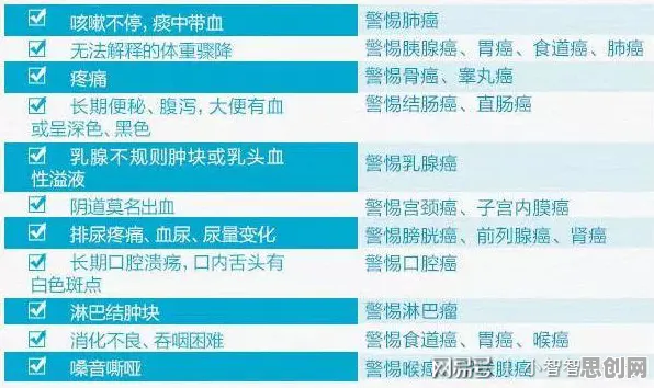 大多数人对医疗大数据应用的理解都错了，量子接口才是关键