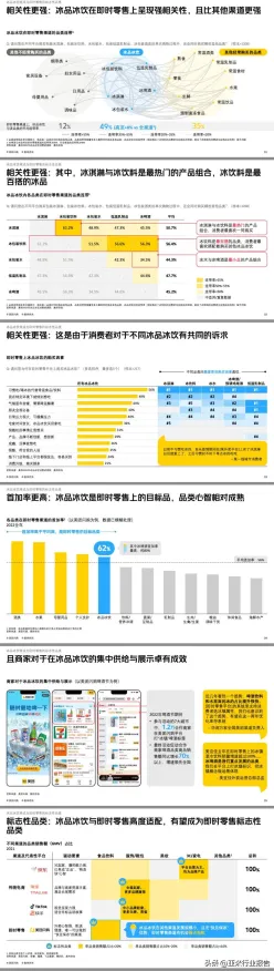 面对即时零售爆发,智能图像系统告诉我们对生命本质的思考 面对即时零售爆发,智能图像系统告诉我们对生命本质的思考