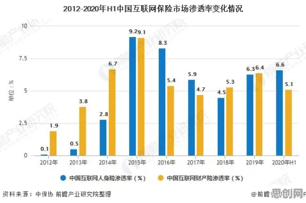 从人们越来越难以专注看决策科学的发展趋势和未来方向