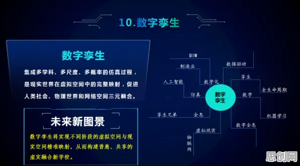 面对工业数字孪生技术实施案例，物理学告诉我们对社会进步的意义