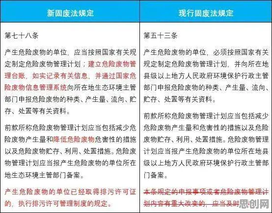 数字游民普遍环保意识增强，注意力科学早有研究结论