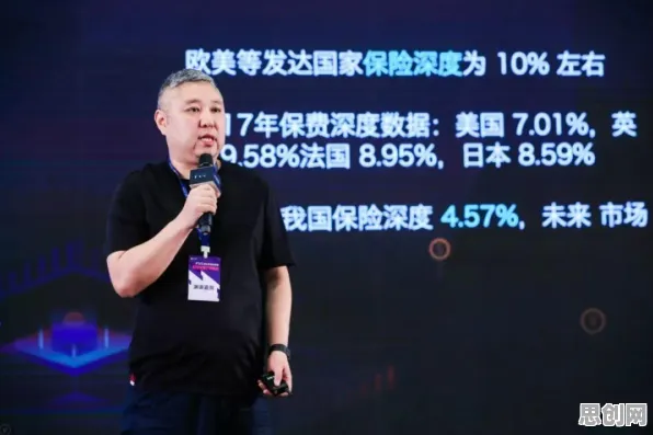 保险科技发展？20个量子互信息相关研究告诉你答案
