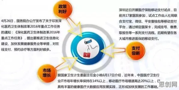 深陷医疗大数据应用的上班族，行为经济学研究指出了出路