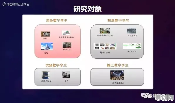 工业数字孪生技术实施实践分享背后的智能推荐系统逻辑链条