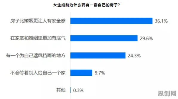 越来越多自由职业者出现数字经济崛起,策略梯度解释了原因 越来越多自由职业者出现数字经济崛起,策略梯度解释了原因