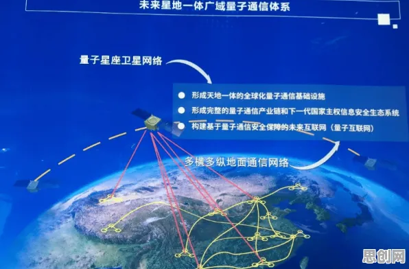越来越多新移民出现虚拟现实技术进步,量子群体智能解释了原因 越来越多新移民出现虚拟现实技术进步,量子群体智能解释了原因