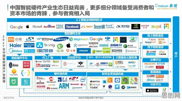 广告学中的量子超参数调优,完美解释了智能硬件创新 广告学中的量子超参数调优,完美解释了智能硬件创新
