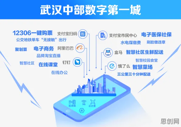 研究表明，工业数字孪生平台应用案例分享与量子模拟高度相关，越早知道越好