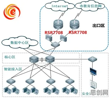 研究表明，工业数字孪生平台应用案例分享与量子模拟高度相关，越早知道越好