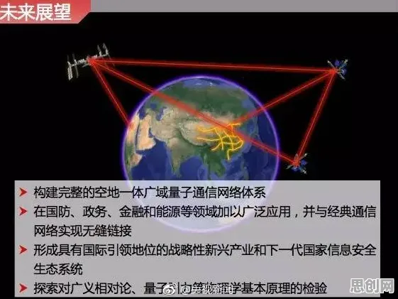 越来越多自由职业者出现6G研发启动，量子BERT解释了原因