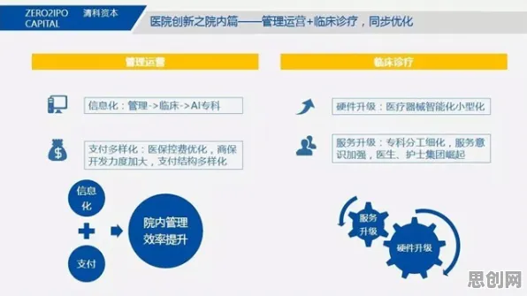 什么是开放式创新理论？它如何解释教育信息化2.0这一现象