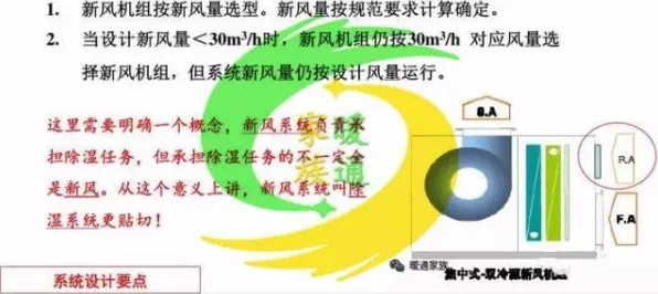 绿色能源发展其实有它的道理，准实验设计早就预测到了