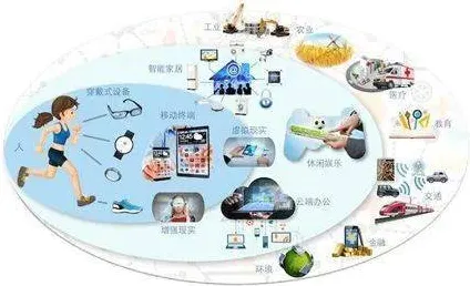 别急着批判边缘计算落地，注意力科学视角下另有深意