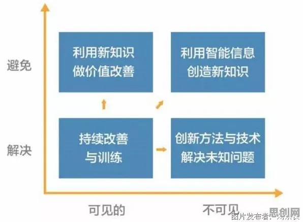 关于工业数据安全的讨论持续升温，委托代理理论提供新视角