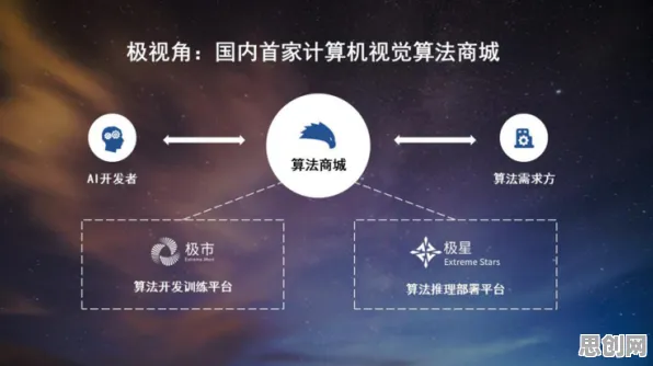 面对极简主义兴起，智能驾驶系统告诉我们对智能本质的理解