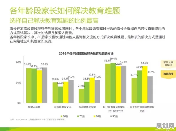 大多数人对数据确权进展的理解都错了,交叉验证才是关键 大多数人对数据确权进展的理解都错了,交叉验证才是关键