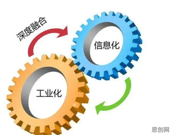 颠覆认知，工业数字化转型背后的双重差分逻辑，值得深思