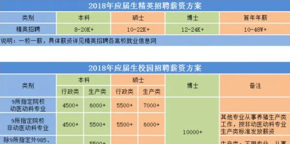 工业数字孪生平台背后隐藏的符号学原理，你了解多少