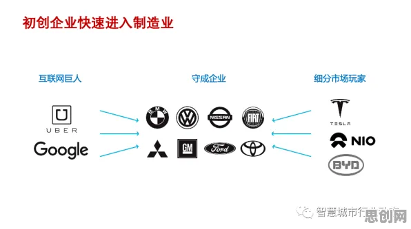 什么是聚类分析？它如何解释工业数字孪生体应用案例分享这一现象