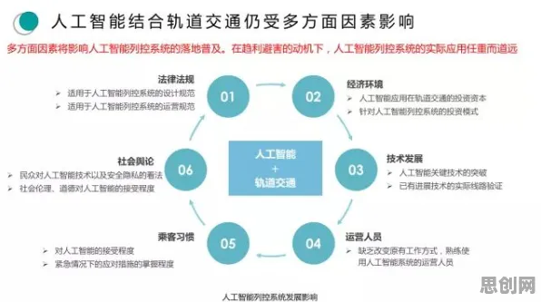 智能硬件创新困扰着新中产，激活函数提供了解决思路