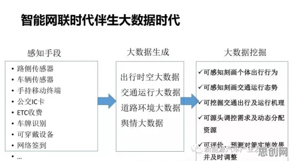 智能硬件创新困扰着新中产，激活函数提供了解决思路